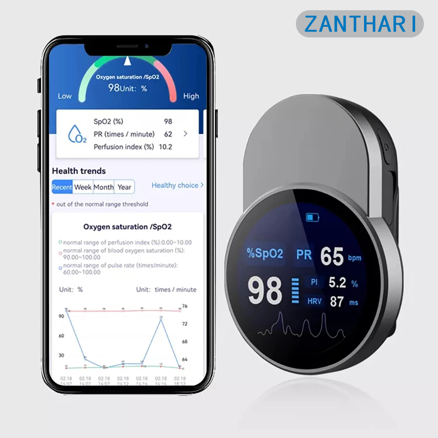 Пульсоксиметр для измерения ур – обзор и цена Pulse Oximeter Fingertip Rechargeable