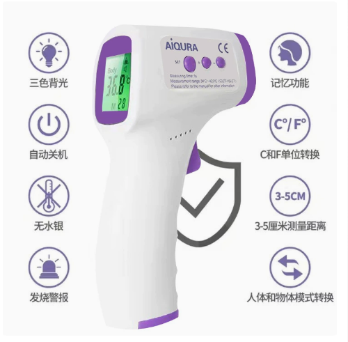 Цифровой бесконтактный инфракр – обзор и цена Medical Supplies